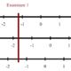 concurrent calibration irt equating linking