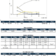 Iteman45-quantile-plot